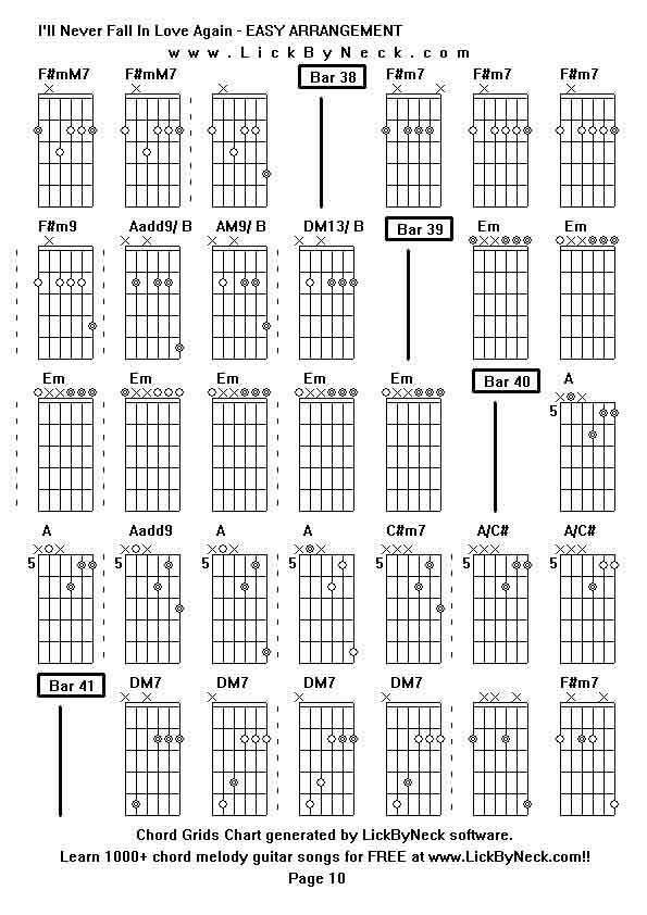 Chord Grids Chart of chord melody fingerstyle guitar song-I'll Never Fall In Love Again - EASY ARRANGEMENT,generated by LickByNeck software.